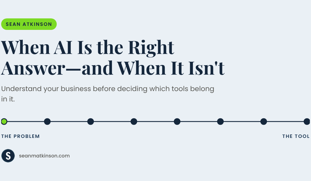 When AI Is the Right Answer—and When It Isn't Article Cover Image